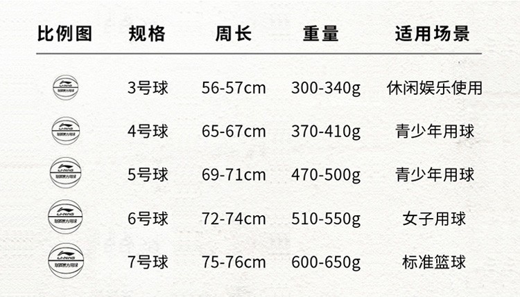 李宁篮球cba正品7号球耐磨防滑室外真皮牛皮手感比赛儿童蓝球高弹(图10)