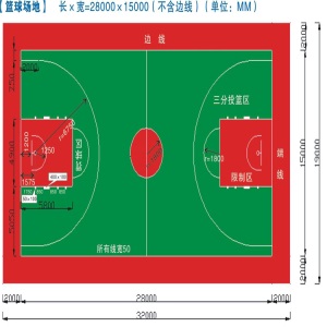 硅PU篮球场地胶材料羽毛球网球塑胶篮球场材料室外塑胶球场施工