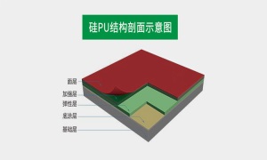 硅PU球场材料地胶户外运动丙烯酸弹性地面体育场羽毛球场厂家直销