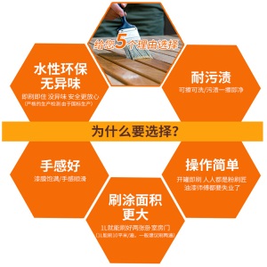 三青 地坪漆木器漆地板漆 木蜡油透明清漆实木地板蜡家具漆 亮光漆水性环保耐磨抗划伤保护防水木油漆