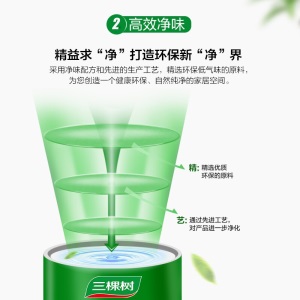 三棵树乳胶漆抗甲醛净味五合一墙面漆自刷家用彩色涂料油漆（调色产品不支持退换货）
