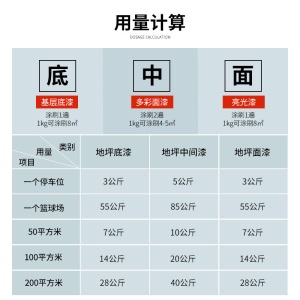 水性环氧树脂地坪漆水泥地家用大桶室外室内地平漆自流平地面漆地板漆耐磨防水刷地漆马路划线漆道路标线漆 中灰色