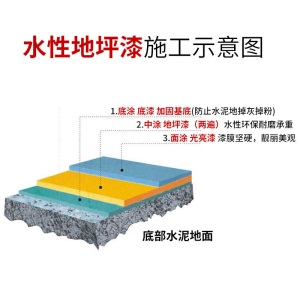 水性环氧树脂地坪漆水泥地面漆自流平水泥耐磨地板漆施工划线漆厂房车库家用无味防水耐高温室内室外油漆