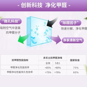多乐士(Dulux)致悦抗甲醛五合一净味面漆无添加通用底漆 乳胶漆油漆涂料 A744+A749