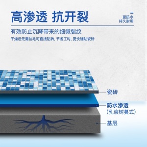 巴德士防水补漏涂料 防漏水材料屋顶卫生间厨房地面墙面修补防漏16.8kg大桶