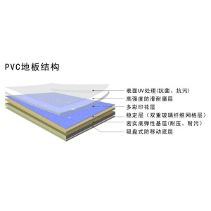 室外PVC弹性地板 抗污防静电耐磨地板 PVC卷材地板安装施工