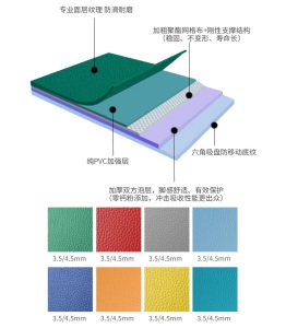 【】厂家直销耐磨PVC地板医院车间办公室塑胶地板幼儿园地胶