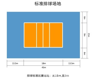 室内环保运动地胶PVC胶地板 篮球场羽毛球馆乒乓球室排球场耐磨