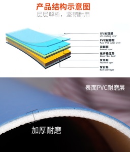 舞蹈室专用PVC室内运动地板，5mm厚UV耐污耐磨工厂现货供应