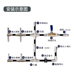 围挡喷淋工地造雾机全自动建筑厂房雾化喷淋机养殖智能雾森系统除尘