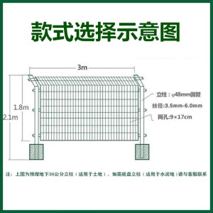 高速公路双边丝护栏铁丝户外隔离围墙栅栏圈地鱼塘果园防护围栏网T7