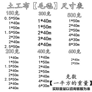 防水土工布公路工程养护毯毛毡布毛毡包装毯工地用地面防渗土工膜无纺布毛毡大棚保温棉保湿包家具毯