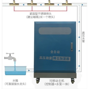工地围挡喷淋雾化商砼沙石料厂房顶降尘降温喷雾机除尘造雾机 4KW主机100米管