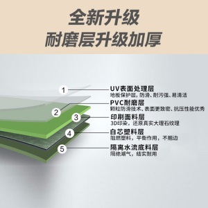 地板革加厚耐磨防水pvc商用办公室地板胶垫塑料塑胶地革自粘水泥地板贴