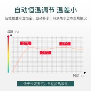 AQUA爱克游泳池加热设备 爱克热泵机组 V系列加热器 泳池恒温节能电热水 V-70