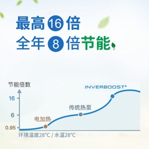 海豚恒温泳池机别墅家用加热游泳池设备