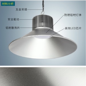 工矿灯LED工厂车间仓库天棚灯体育馆球场展馆灯高亮停车场照明灯