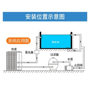 AQUA爱克游泳池加热设备 爱克热泵机组 V系列加热器 泳池恒温节能电热水 V-70