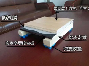 学校室内篮球场实木地板运动体育馆专用枫桦木22mm舞台羽毛球地板