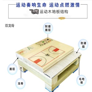 运动木地板 篮球场地室内羽毛球馆体育馆专用防滑实木运动木地板
