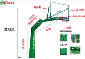 深圳社区固定式篮球架 户外学校埋地透明板篮球架 柏克钢化透明板