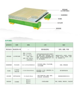 枫木室内篮球场木地板体育馆舞台枫桦木实木运动木地板厂家直销