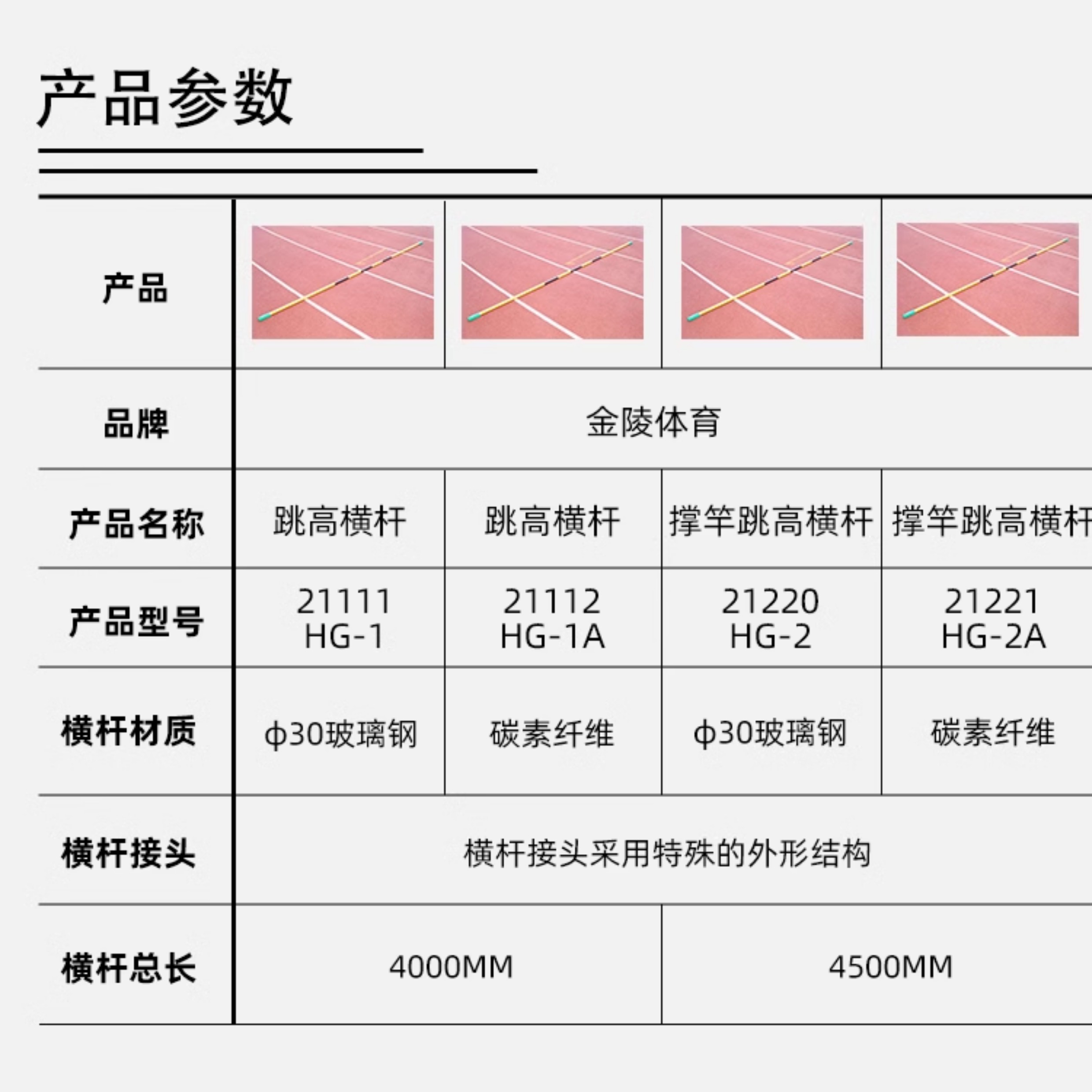 金陵体育 跳高横竿横杆 玻璃钢 碳素纤维 田径比赛训练赛事 学校(图8)
