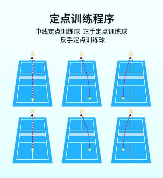 匹克球自动发球机专业训练器材发射儿童成人陪练习斯波阿斯C2401A(图13)
