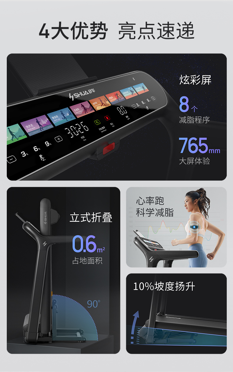 舒华跑步机爬坡家用静音减震小型健身器械全折叠智能电动坡度减肥(图5)