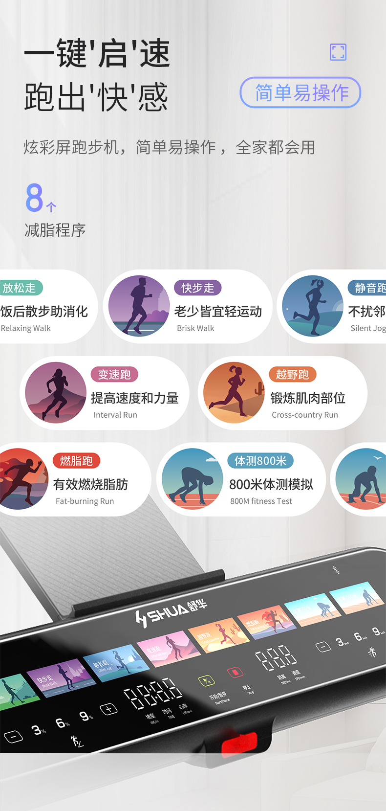 舒华跑步机爬坡家用静音减震小型健身器械全折叠智能电动坡度减肥(图6)