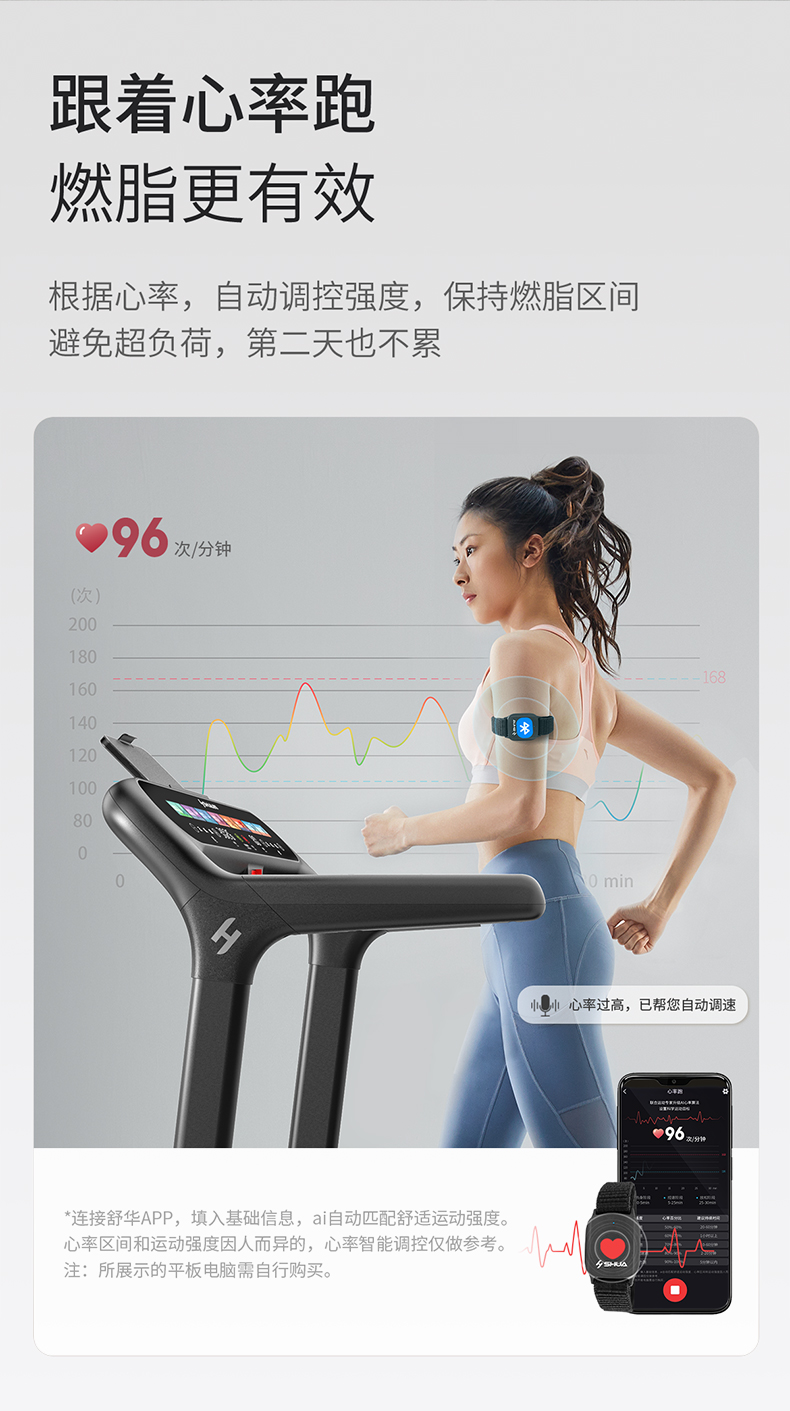 舒华跑步机爬坡家用静音减震小型健身器械全折叠智能电动坡度减肥(图10)