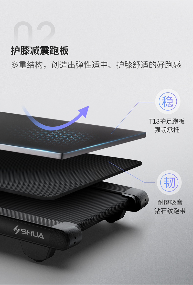 舒华跑步机爬坡家用静音减震小型健身器械全折叠智能电动坡度减肥(图14)