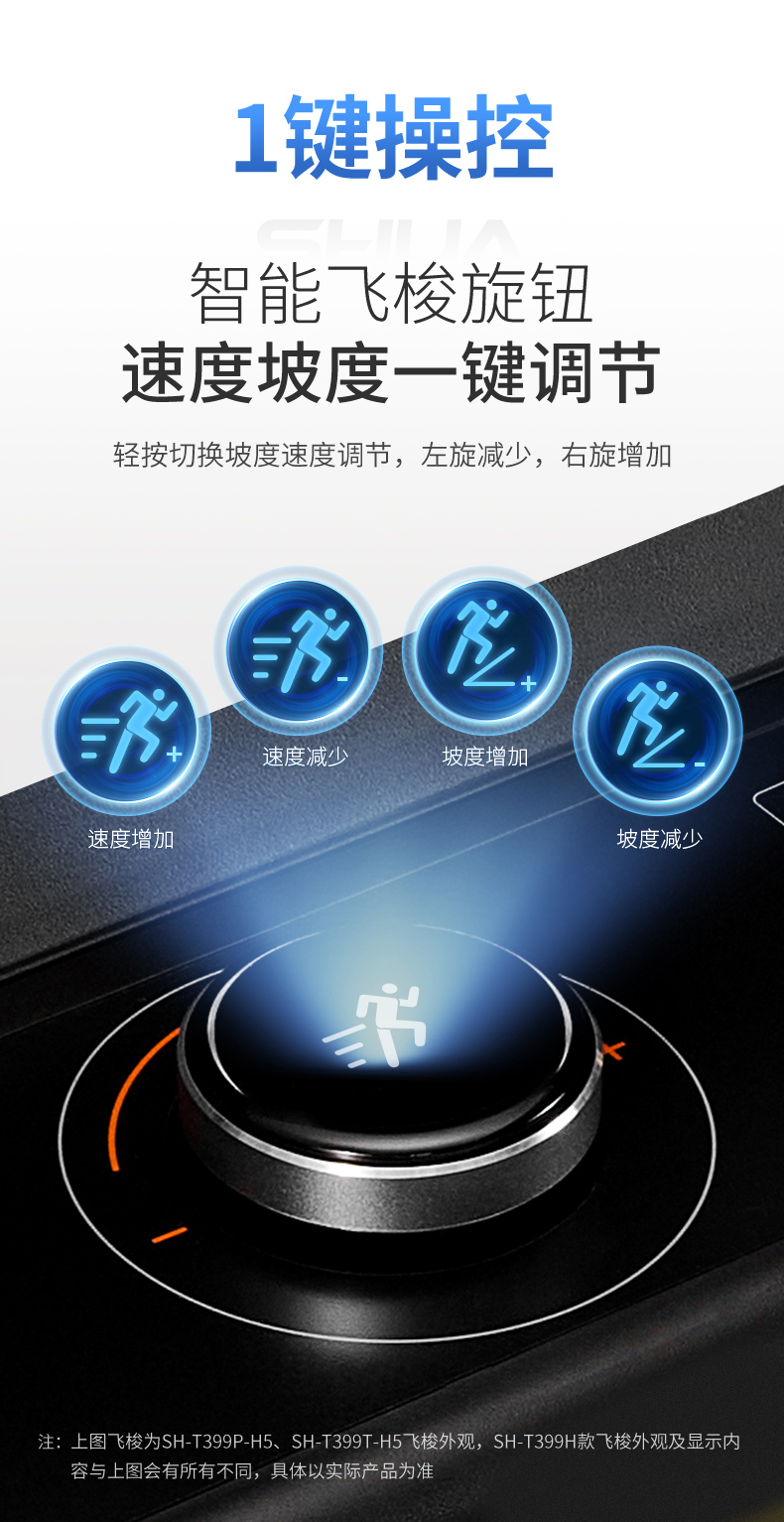 SHUA舒华家用马拉松跑步机静音折叠室内运动健身器材官方旗舰店E7(图13)