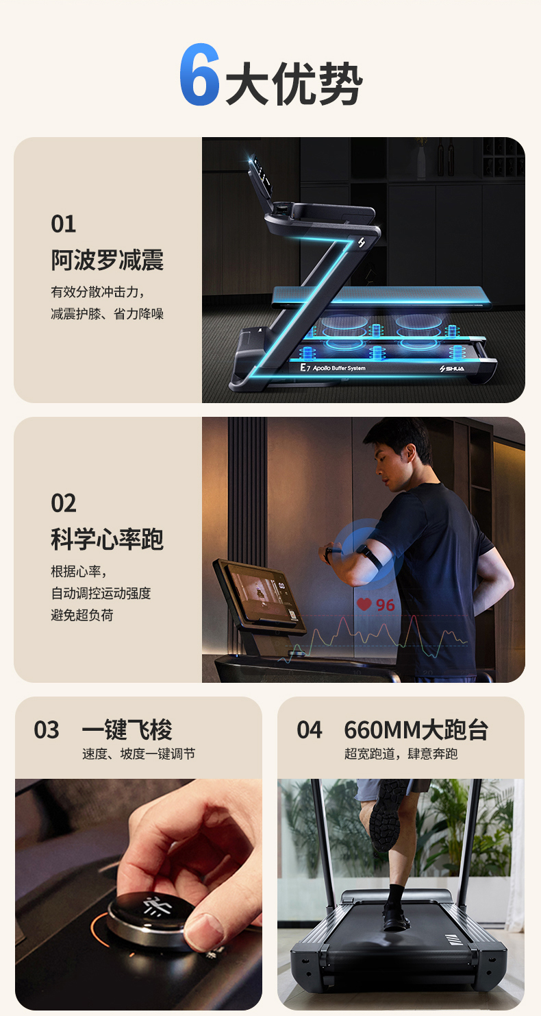SHUA舒华家用马拉松跑步机静音折叠室内运动健身器材官方旗舰店E7(图7)