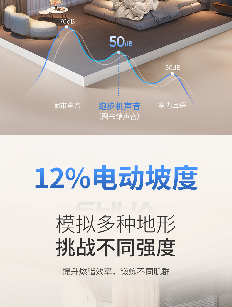 SHUA舒华家用马拉松跑步机静音折叠室内运动健身器材官方旗舰店E7(图26)