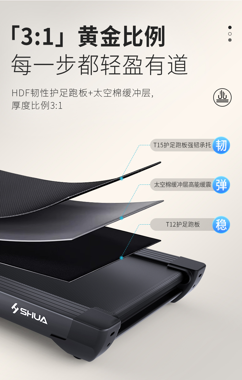 舒华马拉松跑步机家用爬坡阿波罗减震静音中高考室内健身器材E8(图12)