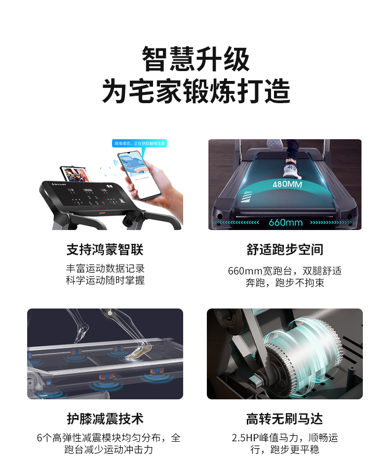 SHUA舒华跑步机E6家用智能静音折叠减震健身减肥小型运动器材3900(图6)