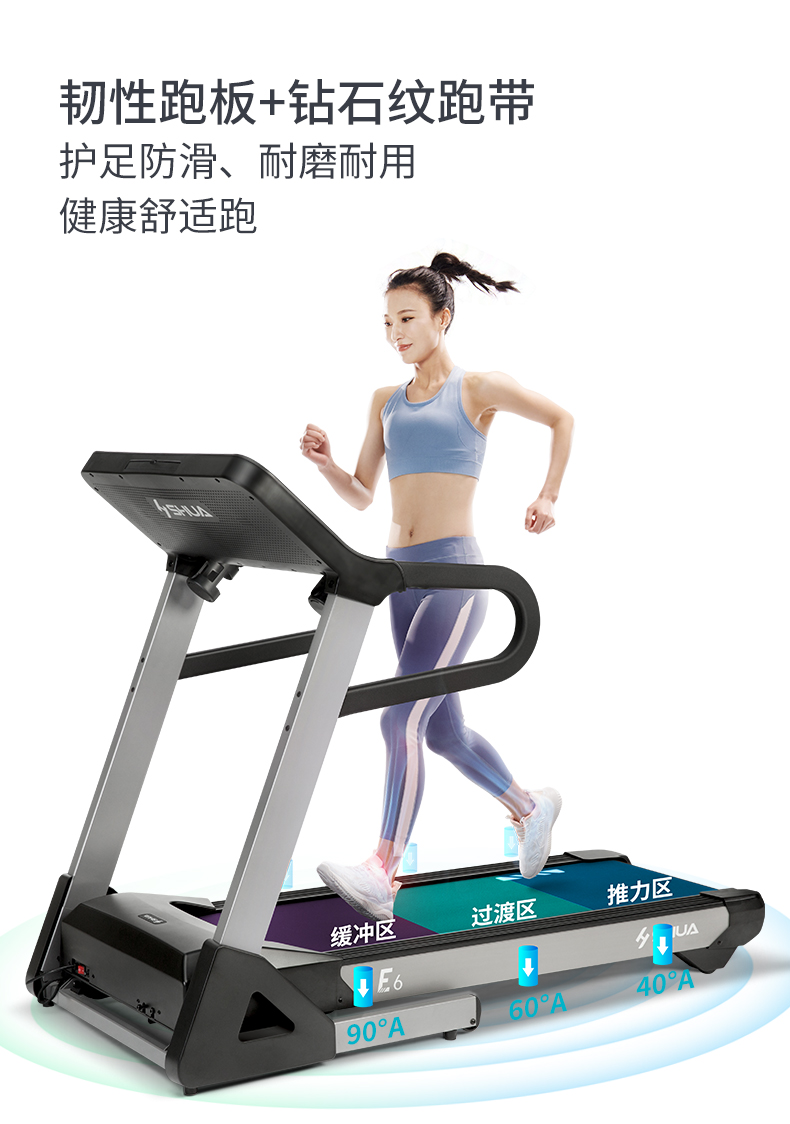 SHUA舒华跑步机E6家用智能静音折叠减震健身减肥小型运动器材3900(图9)