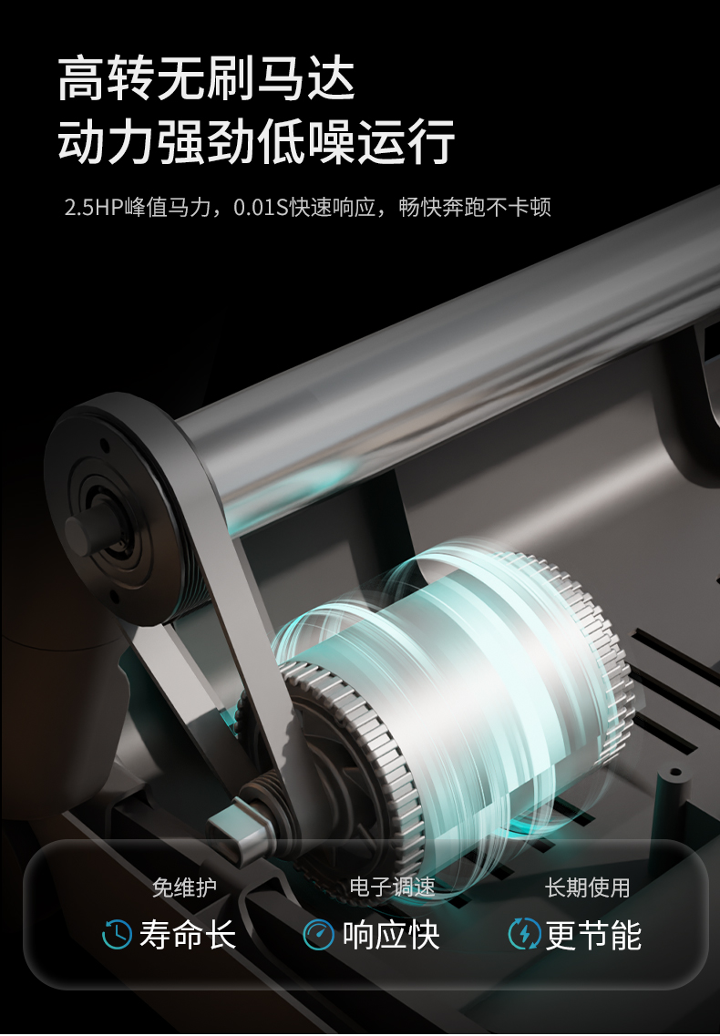SHUA舒华跑步机E6家用智能静音折叠减震健身减肥小型运动器材3900(图11)
