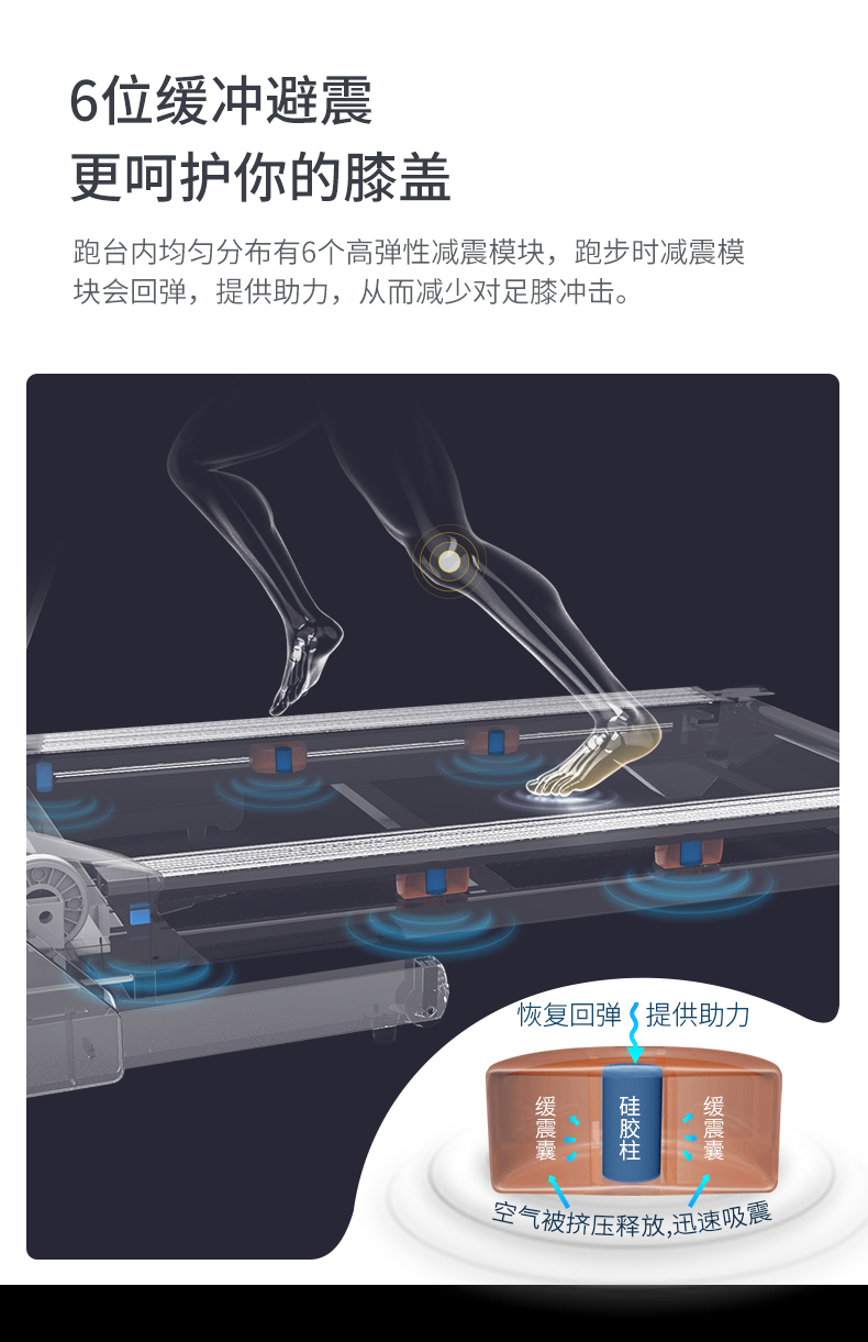 SHUA舒华跑步机E6家用智能静音折叠减震健身减肥小型运动器材3900(图12)
