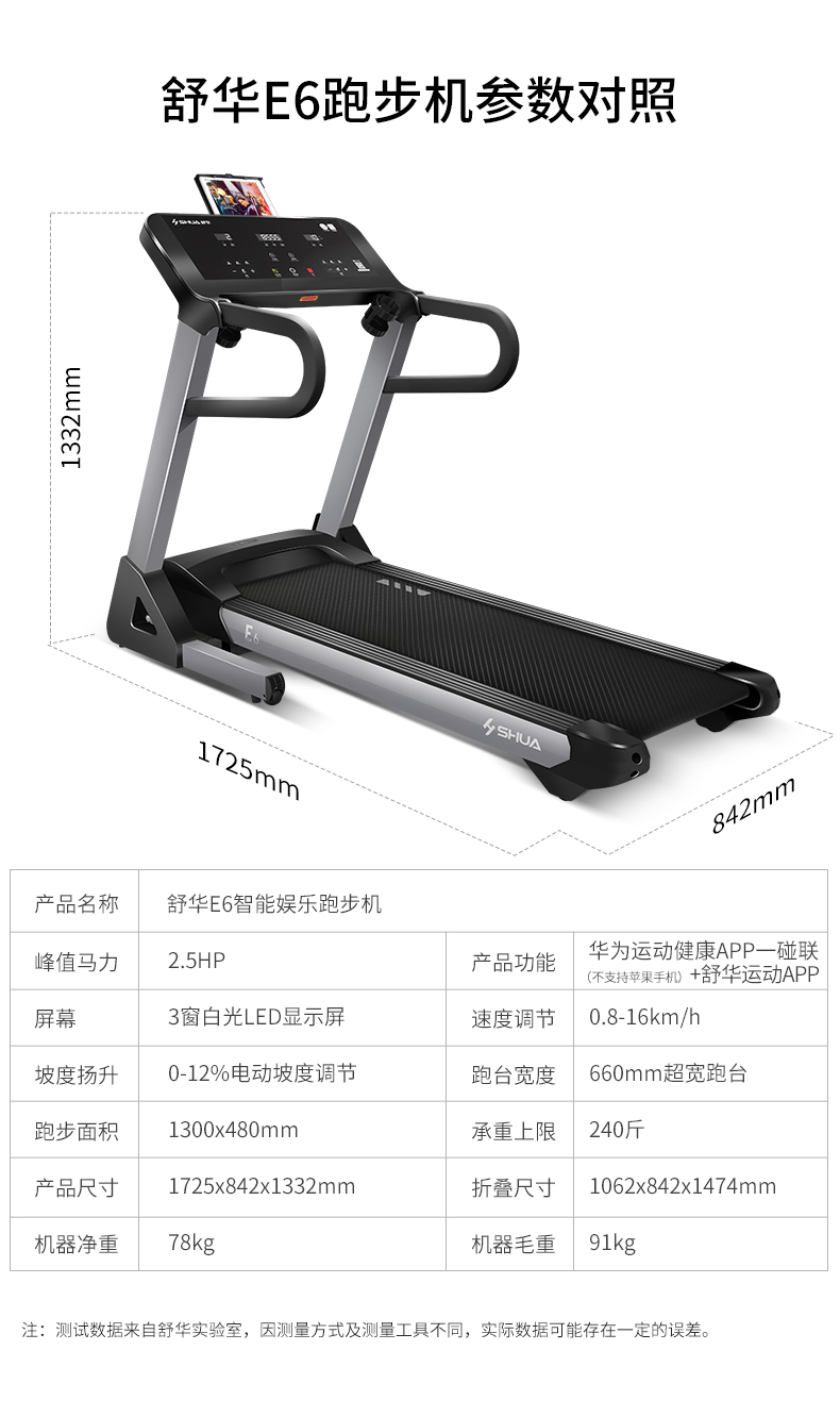 SHUA舒华跑步机E6家用智能静音折叠减震健身减肥小型运动器材3900(图19)