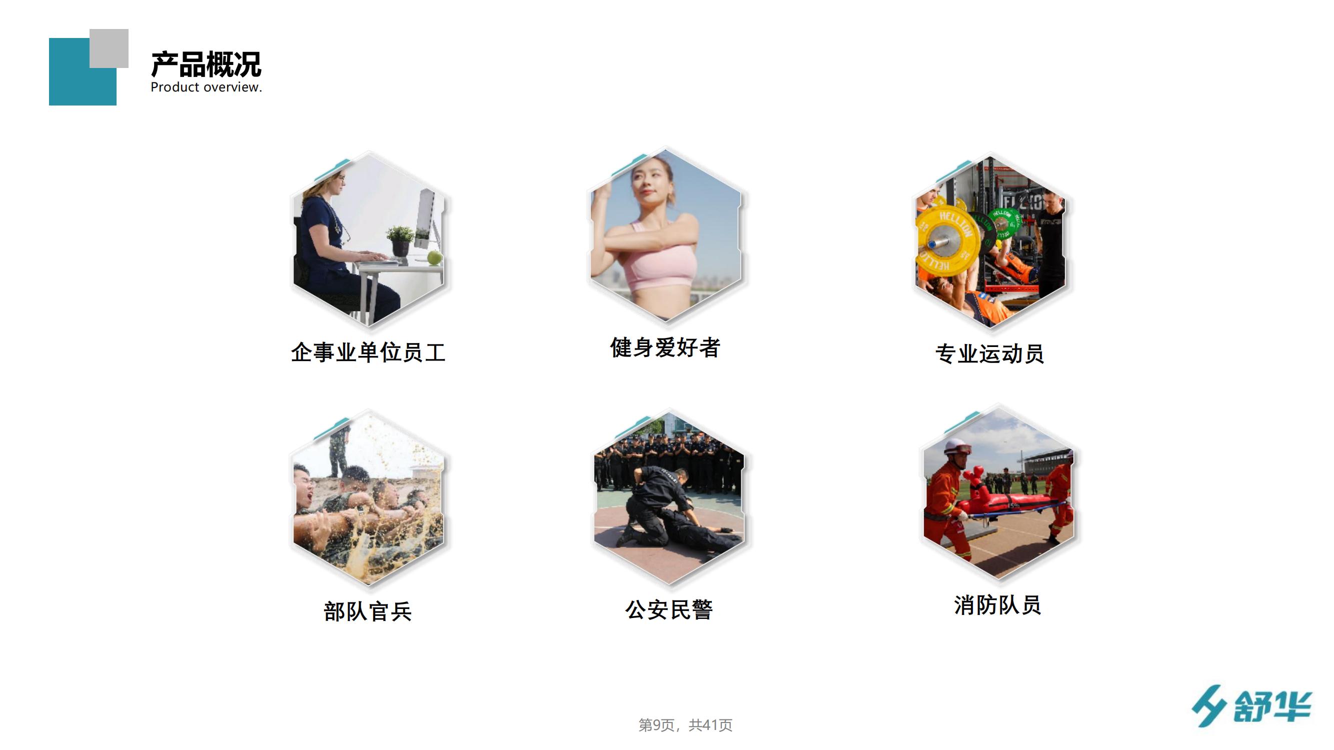 舒华小飞鸟综合训练器家用健身房商用多功能力量运动器材SH-6820(图18)
