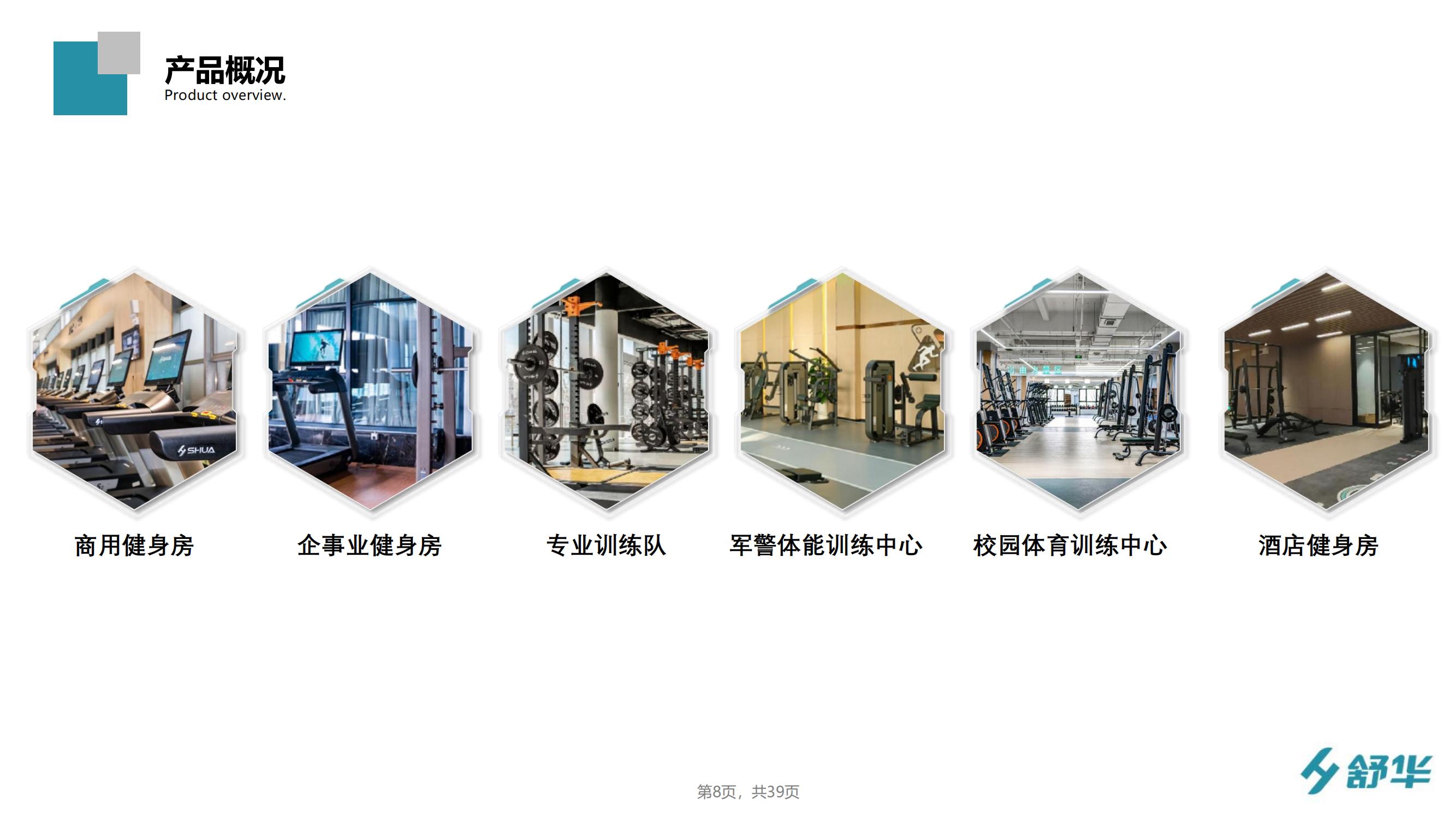 舒华小飞鸟综合训练器家用健身房商用多功能力量运动器材SH-6820(图17)