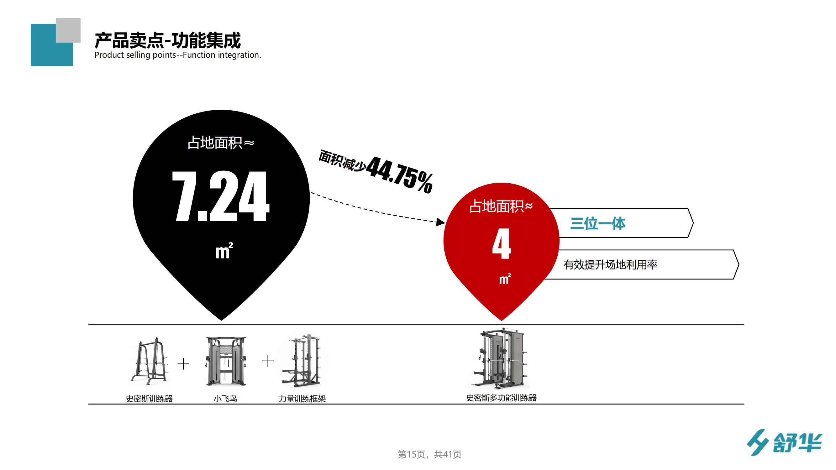 舒华小飞鸟综合训练器家用健身房商用多功能力量运动器材SH-6820(图23)
