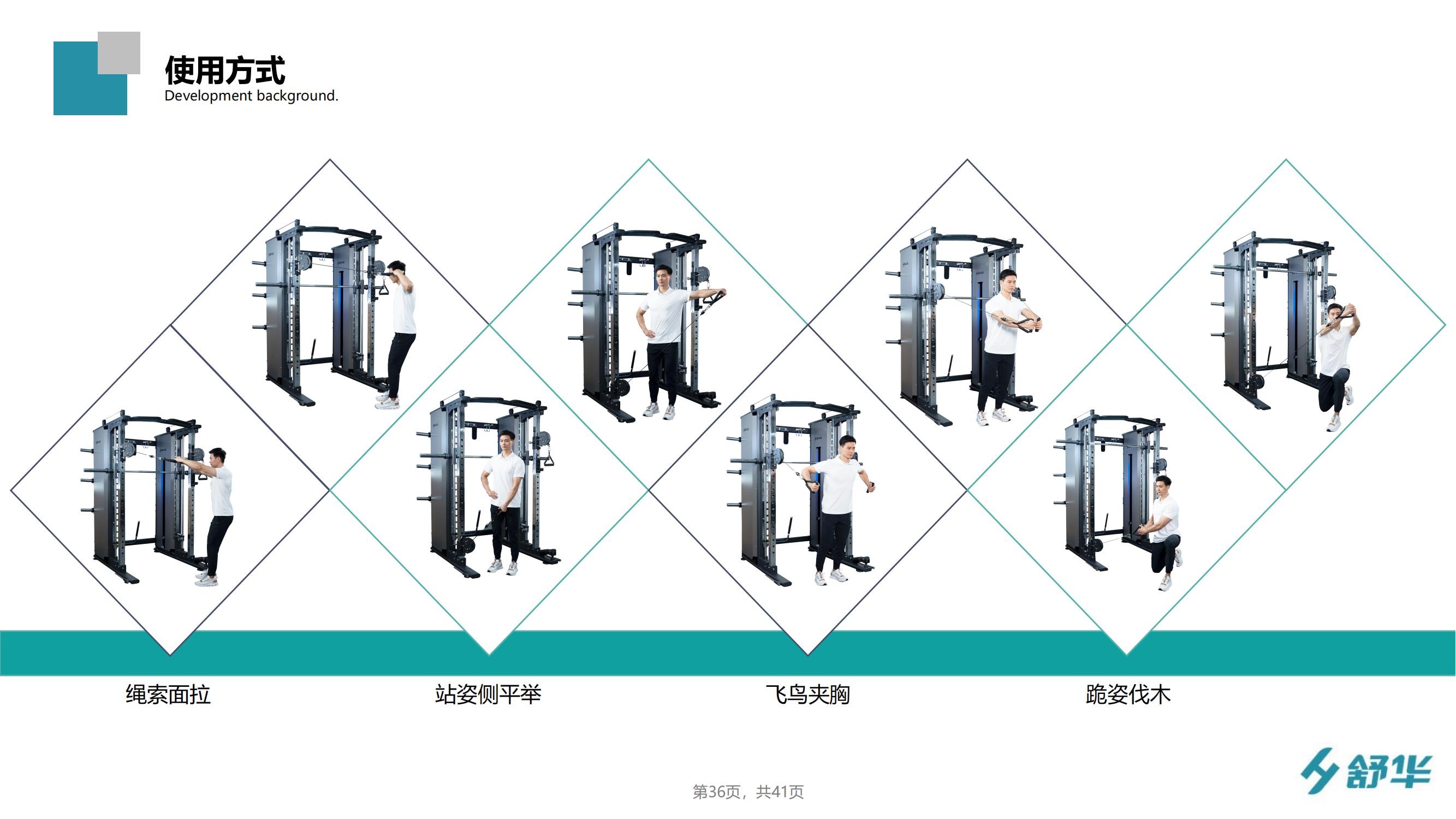 舒华小飞鸟综合训练器家用健身房商用多功能力量运动器材SH-6820(图39)