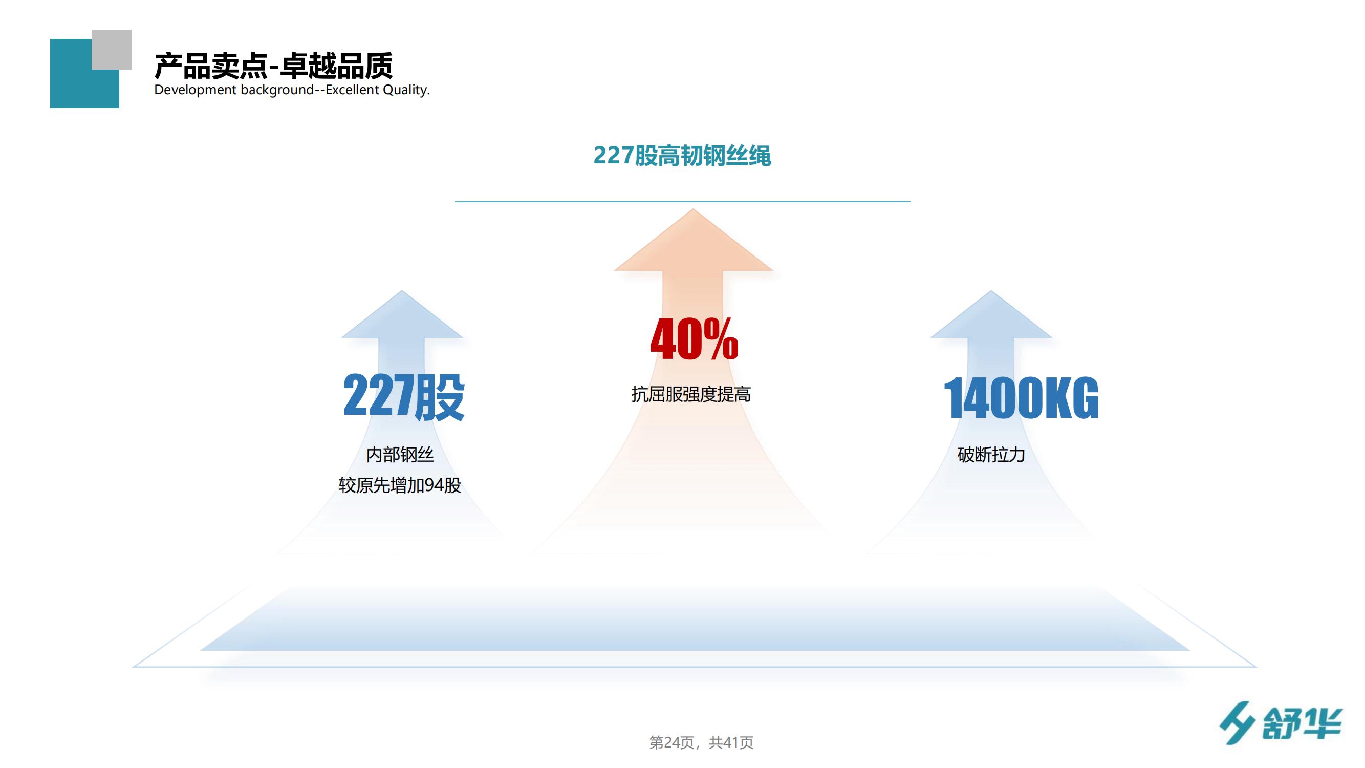 舒华小飞鸟综合训练器家用健身房商用多功能力量运动器材SH-6820(图32)