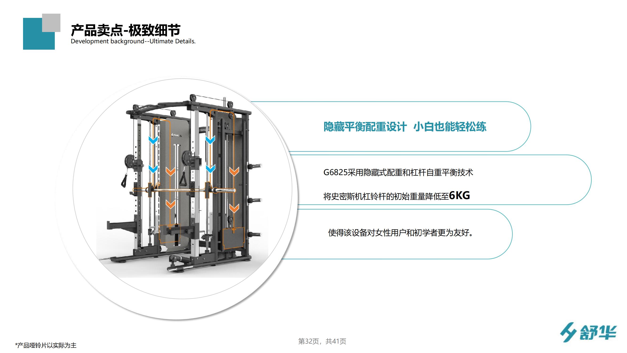 舒华小飞鸟综合训练器家用健身房商用多功能力量运动器材SH-6820(图36)