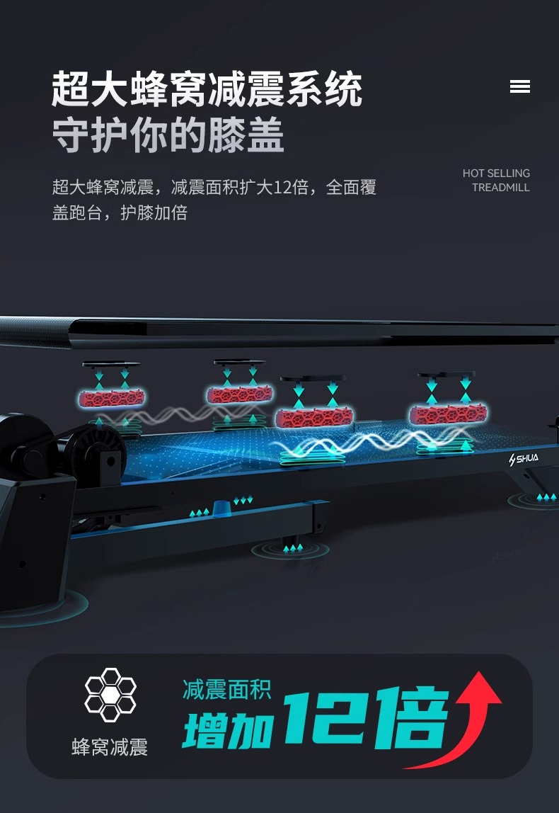 SHUA舒华跑步机家用静音9119折叠多功能室内十大品牌健身器材旗舰(图13)