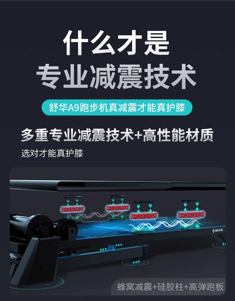 SHUA舒华跑步机家用静音9119折叠多功能室内十大品牌健身器材旗舰(图8)