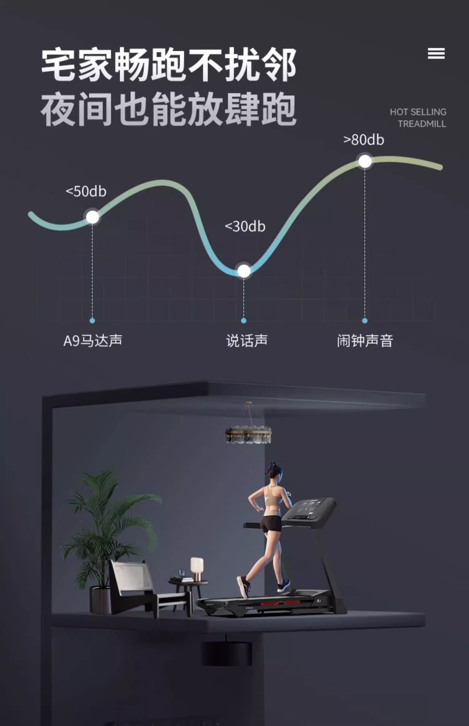 SHUA舒华跑步机家用静音9119折叠多功能室内十大品牌健身器材旗舰(图18)
